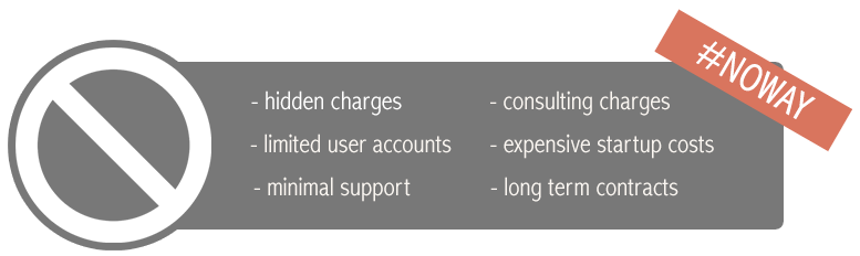 simple pricing for contract therapy software - visit based structure.